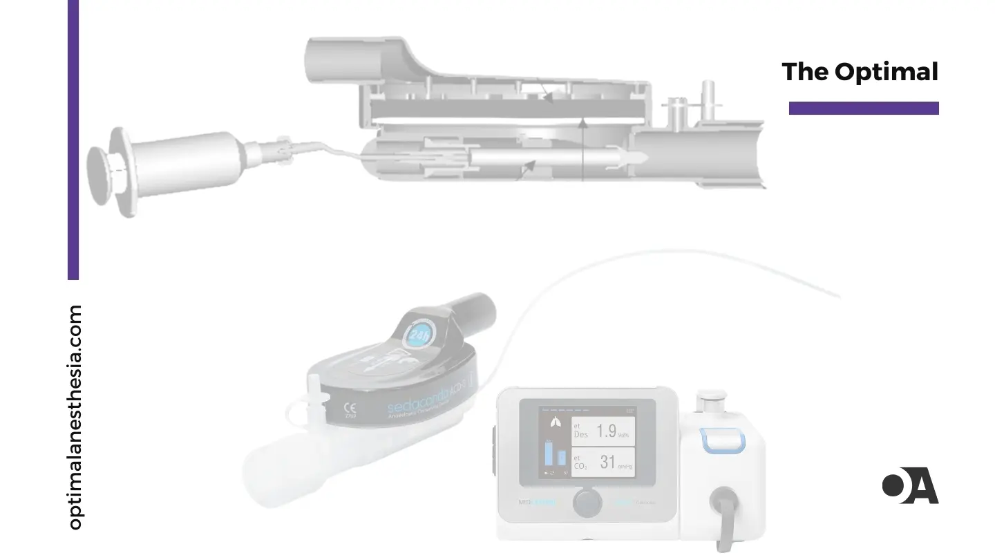 Anesthetic Conserving Devices: Revolutionizing Inhalational Anesthesia Delivery